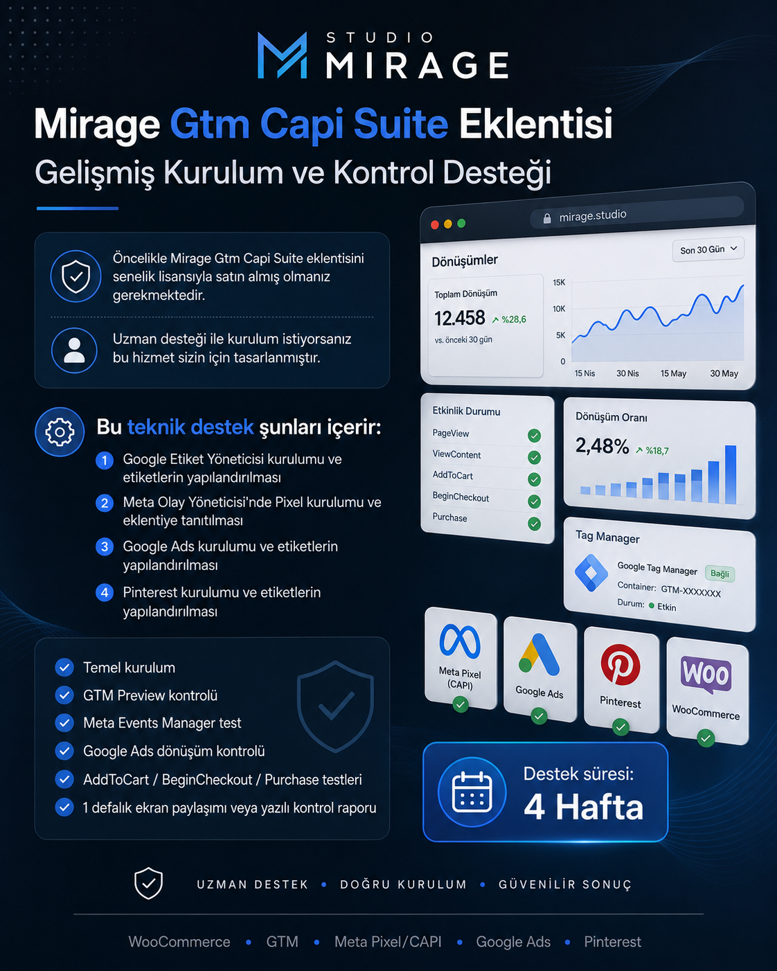 Mirage Gtm Capi Suite Eklentisi Gelişmiş Kurulum ve Kontrol Desteği