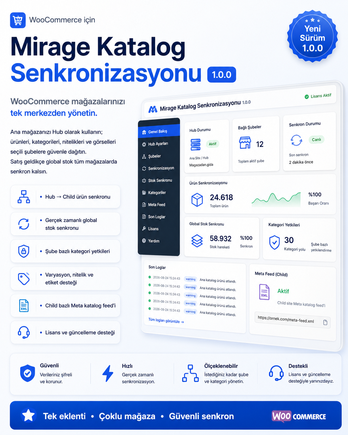 Mirage Katalog Senkronizasyonu